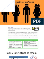 Discriminación Por Sexo/género