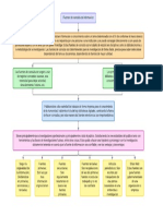 Esquema 4-Cristian Calderon