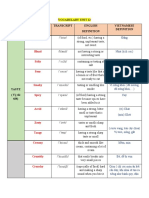 Bitter: Vocabulary Unit 12 Vocabulary Transcript English Vietnamese