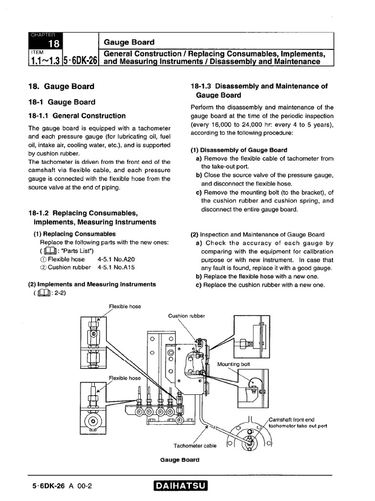 MD02 Operation Manual For Diesel Generator Engine2 PDF