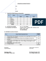 Analisis Alokasi Waktu MTK 5C 21-22