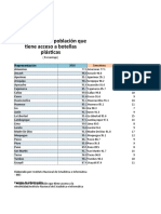 Seminario Martínez - Ficha de Aplicación 2.2