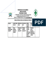 Contoh Pdca Perbaikan Kinerja Pelayanan 4.1.3