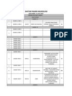 Daftar Pasien Neurologi: Jaga Rabu, 13 Juli 2022