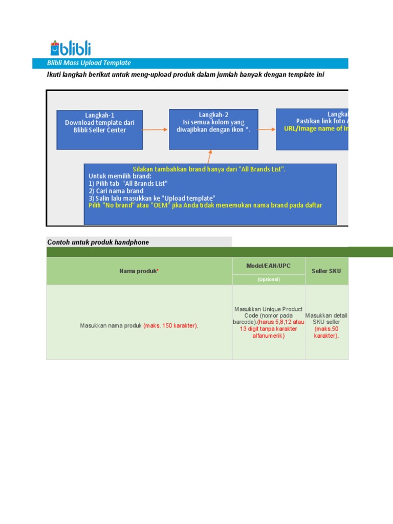 Medis & Kedokteran Template