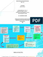 Plan de Negocio Unidad 7