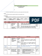 Bacaan 5 - Format Dan Sampel Rencana Fasilitasi