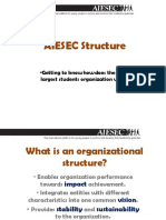 AIESEC Structure: Getting To Know How Does The World Largest Students Organization Works"