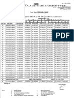 Tentative Sale Programme Sale No - 14 To 41 The Year 2022