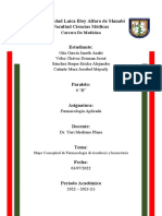 Mapa Conceptual de Farmacología de Trombosis y Hemostasia