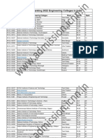 NIRF Ranking 2022 Live - Top Engineering Colleges in India