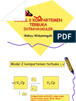 Farmakokinetik