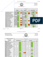 Premier Semestre: Proces Verbal de La Deliberation Unaba/Mp2