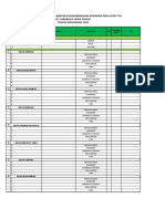 Daftar Nama Peserta Bimtek Surabaya Angkatan 3