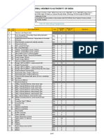 Lab Equipment List OD 04