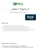 Module 1: Topic 2: The 5 Phases of A Trader