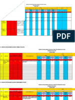 Format Manual Pelaporan Kp2 Humas Polres Karangasem