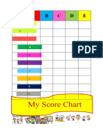My Score-Mistake Chart