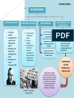 S08 - 1mapa Conceptual - ECONOMIA