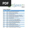 Taiwan Import Export