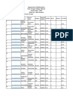 Department of Mathematics Govt. Dungar College, Bikaner Session 2021 - 2022