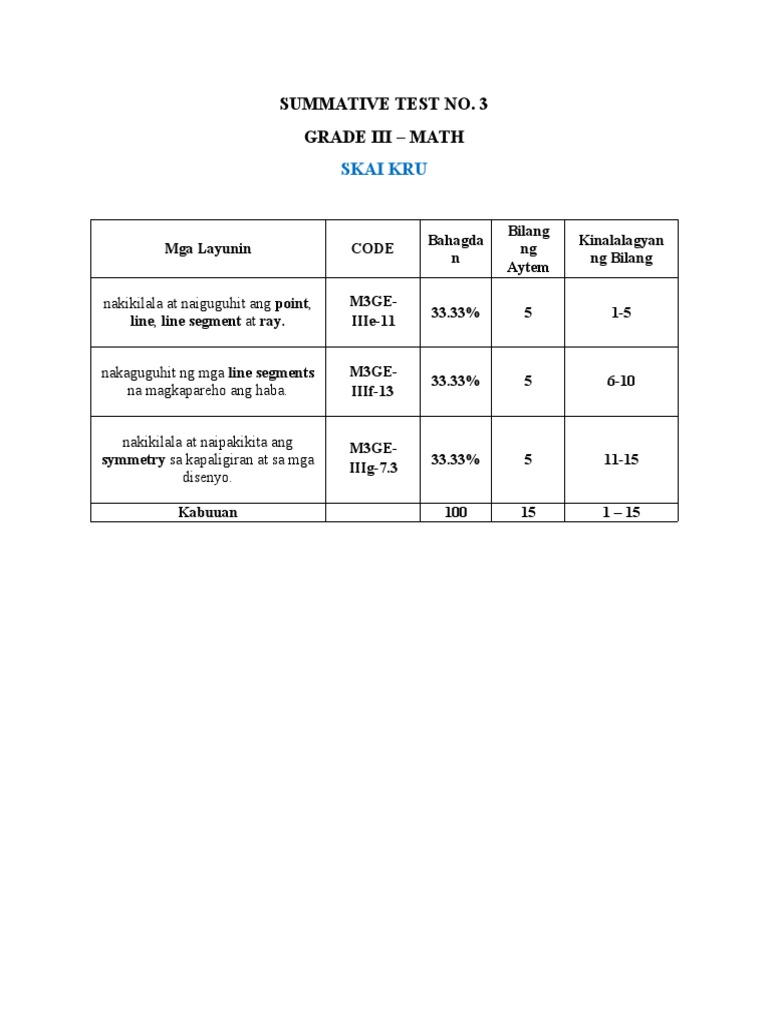Math 3 Q3 ST#3 | PDF