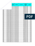 Lte Kpis Abby Query Result 20220715151024592