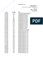 Sales (Central Cform (2%) ) July To Sept 15