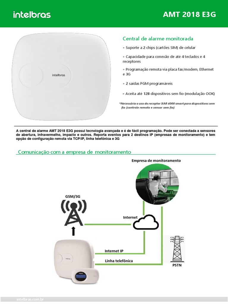 Datasheet AMT 2018 E3G Portugues Download grátis PDF Sem fio