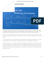 Diagrama de Esforço Cortante Passo A Passo - Nelso Schneider