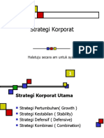 5 Strategi Korporat 2015