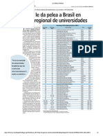 Ranking de Universidades Latinoamérica 2022