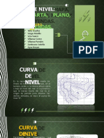 Curvas de Nivel-Mapa Planos Carta-Grupo e