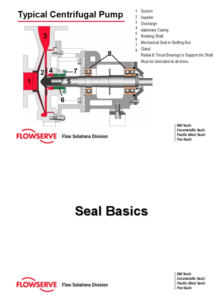 Mechanical Seal Training Overview | PDF | Pump | Materials