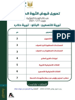 تمويل قروض الثروة الحيوانية