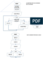 Esercizi Svolti Flowchart PDF