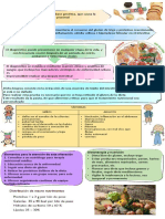 Infografía. Enf. Celiaca. Amai