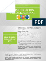 Comunicación Organizacional