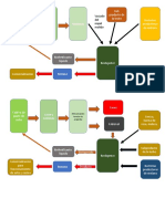 Propuesta de Producción Metano