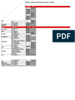 ‏‏2012-2013 AC Refrigerant and Oil Capacities Guide - نسخة