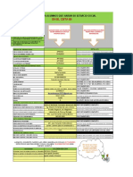 Formatos Serv. Social. 2021.Xlsxmfmp