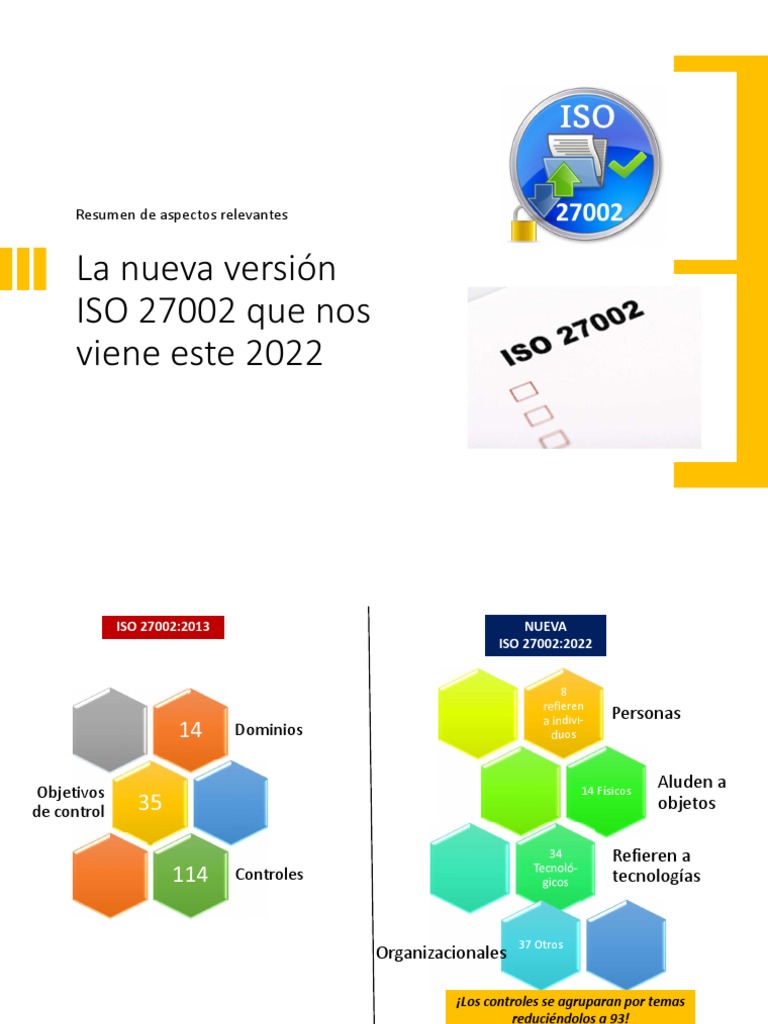 ISO 27002:2022 - Cambios y Controles | PDF | La seguridad informática ...