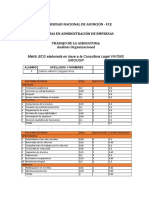 TP BCG ORGANIZACIONAL -CONSULTORA LEGAL