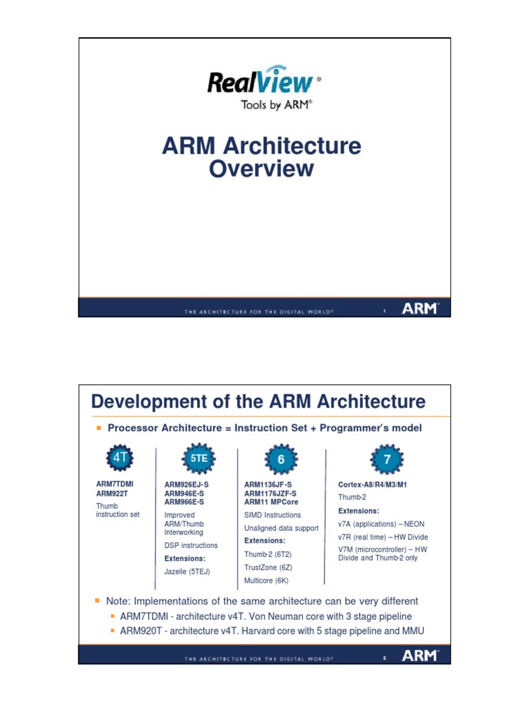 ARM Architecture Overview PDF Arm Architecture Instruction Set