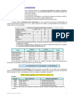 Teoria y Ejercicios Formulación 4b