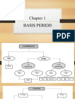 Chapter 1 Basis Period