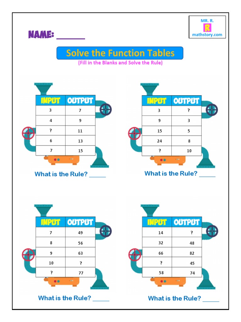 Input Output 3rd Grade 1 | PDF | Computers