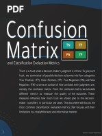 Confusion Matrix