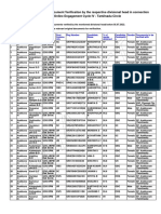 Tamilnadu Gds Result Merit List