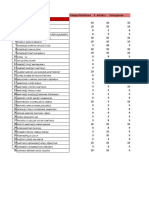 Calificaciones 1°bv (Trimestral)